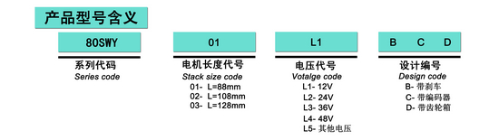 气泵电机,电动车无刷电机,医疗电机